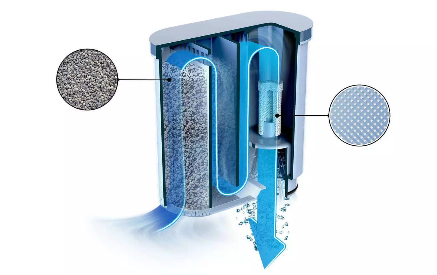 Philips Filtre à Eau AquaClean CA6903/00 - Détartrants Et Nettoyants 4 Philips Filtre à Eau AquaClean CA6903/00 - Détartrants Et Nettoyants – Image 2